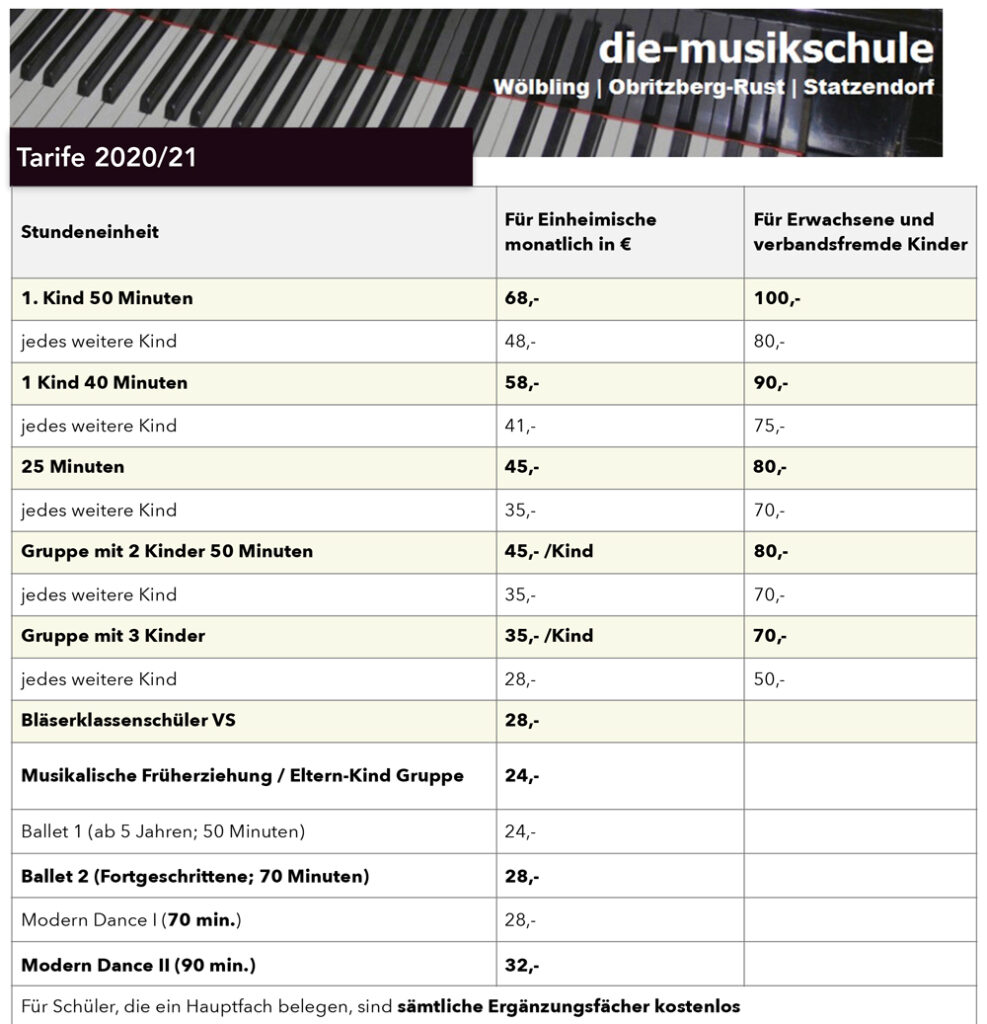 Anmeldung | Die Musikschule